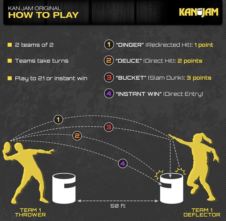 Kan Jam Pro